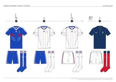 france_kit_design_history_21.jpg