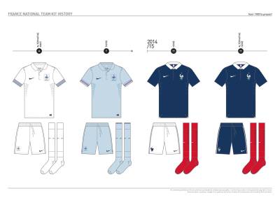 france_kit_design_history_23.jpg