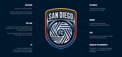 san_diego_fc_unveil_name_crest_brand_identity_d.jpeg