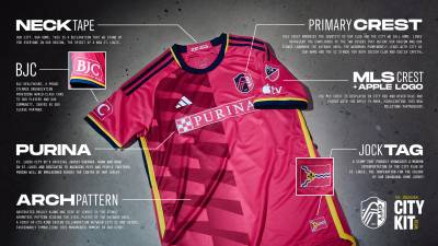 st_louis_city_2023_2024_adidas_home_kit_b.jpeg