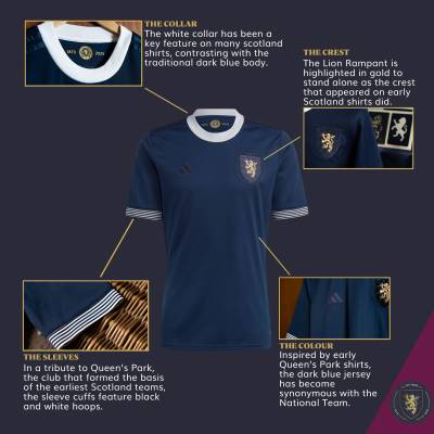 scotland_150th_anniversary_shirt_h.jpeg