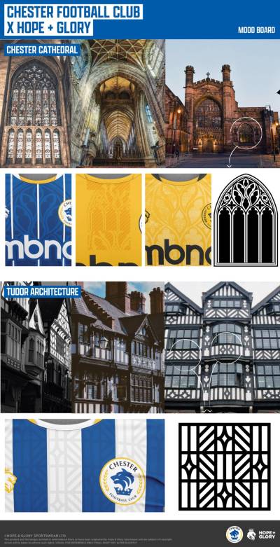 chester_fc_2023_24_hope_glory_kit_vote_f.jpeg