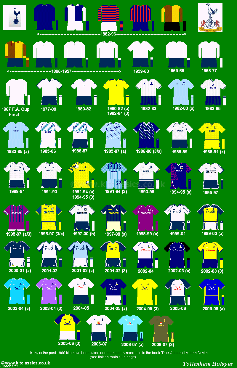 spurs kit history www.kitclassics.co.uk spurs kit history www.kitclassics.co.uk