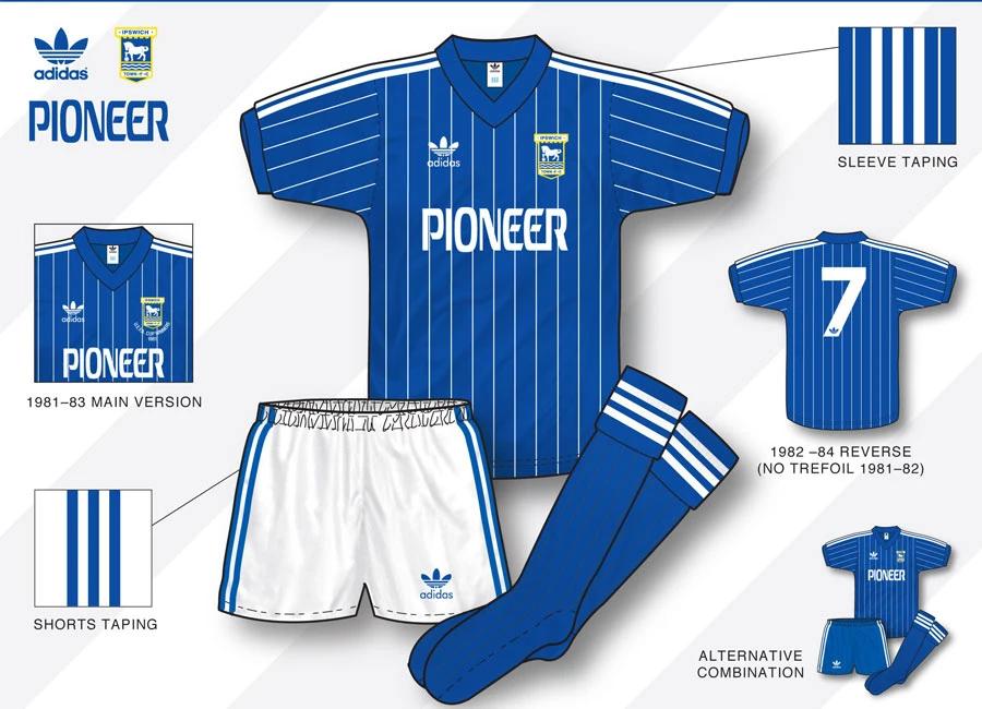 An in-depth look: Ipswich Town 1981&ndash;84 Home Kit