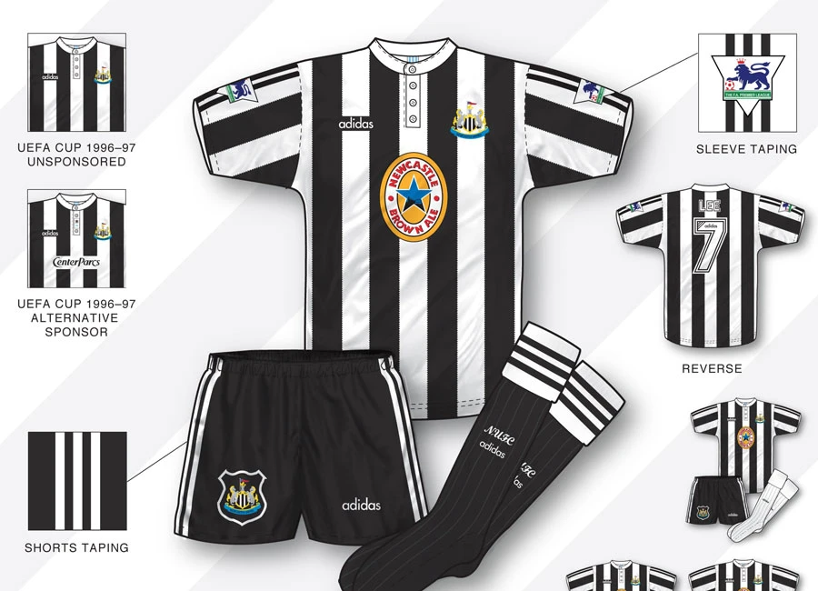 An in-depth look: Newcastle United 1995&ndash;97 Home Kit #NewcastleUnited #nufc #kitdesign