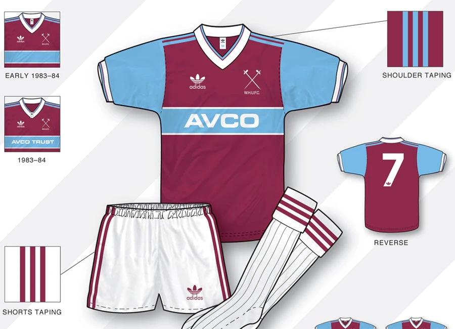 An in-depth look: West Ham United 1983-85 Home Kit