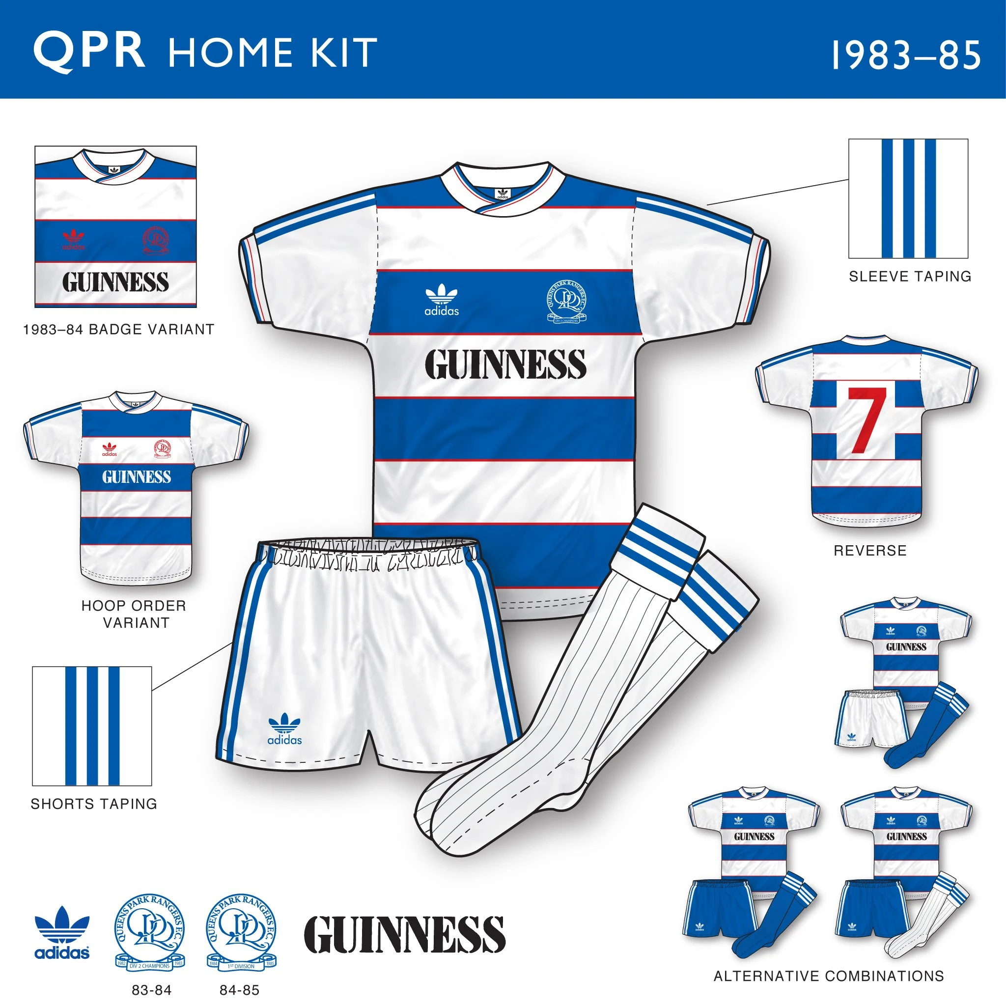 An in-depth look: Queens Park Rangers 1983&ndash;85 Home Kit