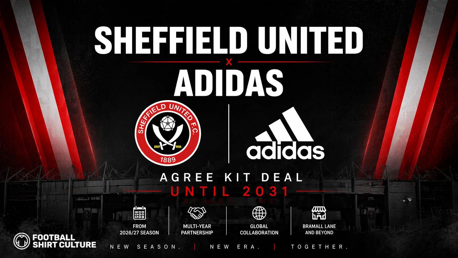Sheffield United and Adidas Agree Kit Deal Until 2031