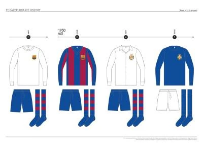 fc_barcelona_kit_history_from_1899_to_present_05.jpg