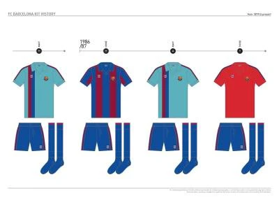 fc_barcelona_kit_history_from_1899_to_present_09.jpg