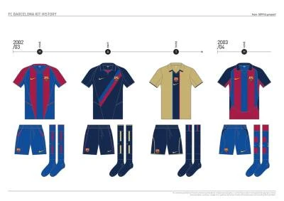 fc_barcelona_kit_history_from_1899_to_present_16.jpg