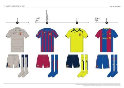 fc_barcelona_kit_history_from_1899_to_present_18.jpg