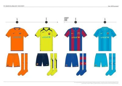 fc_barcelona_kit_history_from_1899_to_present_19.jpg