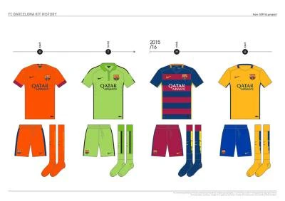 fc_barcelona_kit_history_from_1899_to_present_25.jpg