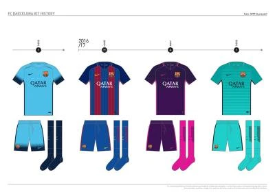 fc_barcelona_kit_history_from_1899_to_present_26.jpg
