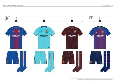 fc_barcelona_kit_history_from_1899_to_present_27.jpg