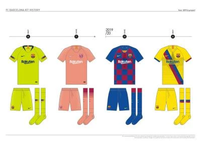 fc_barcelona_kit_history_from_1899_to_present_28.jpg