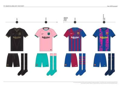 fc_barcelona_kit_history_from_1899_to_present_30.jpg