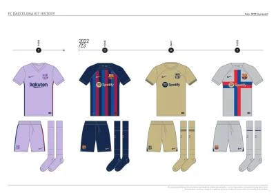 fc_barcelona_kit_history_from_1899_to_present_31.jpg