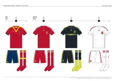 spain_kit_history_21.jpg